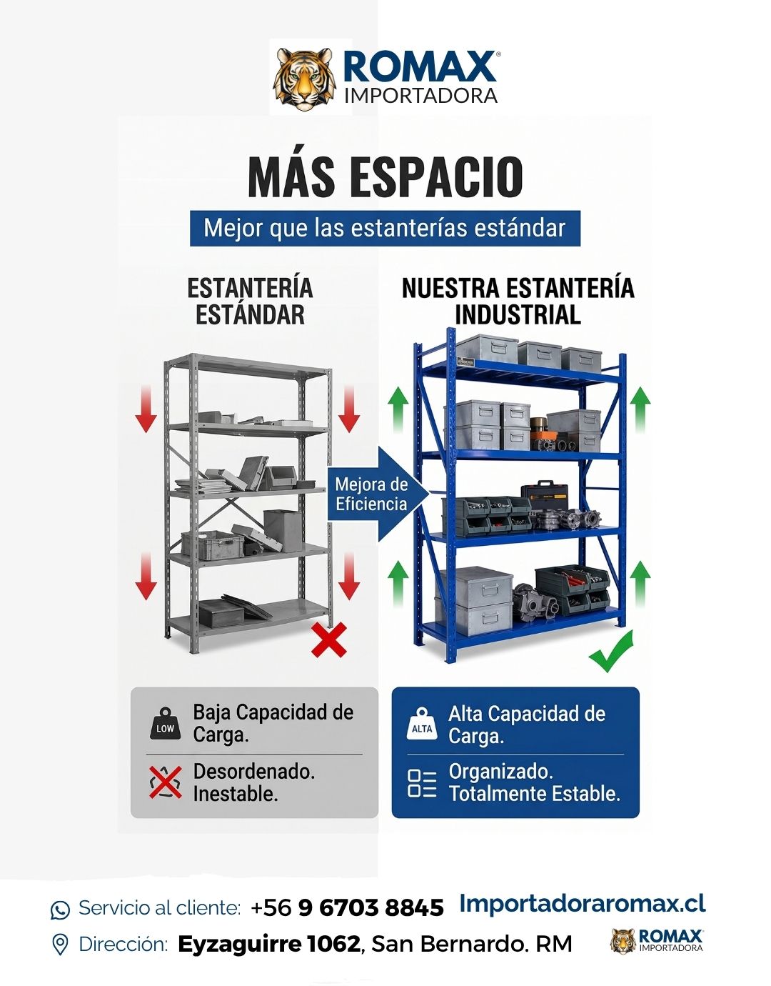 Estante Metálico industrial 200 x 200 x 60 | Azul - Heavy Duty
