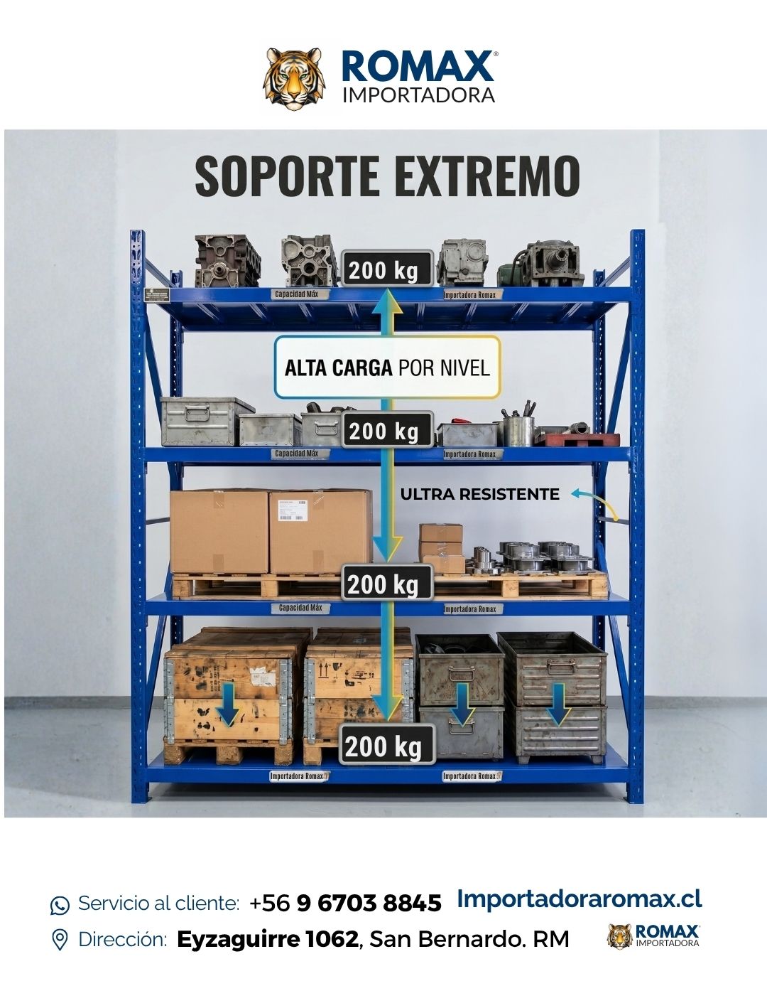 Estante Metálico industrial 200 x 200 x 60 | Azul - Heavy Duty