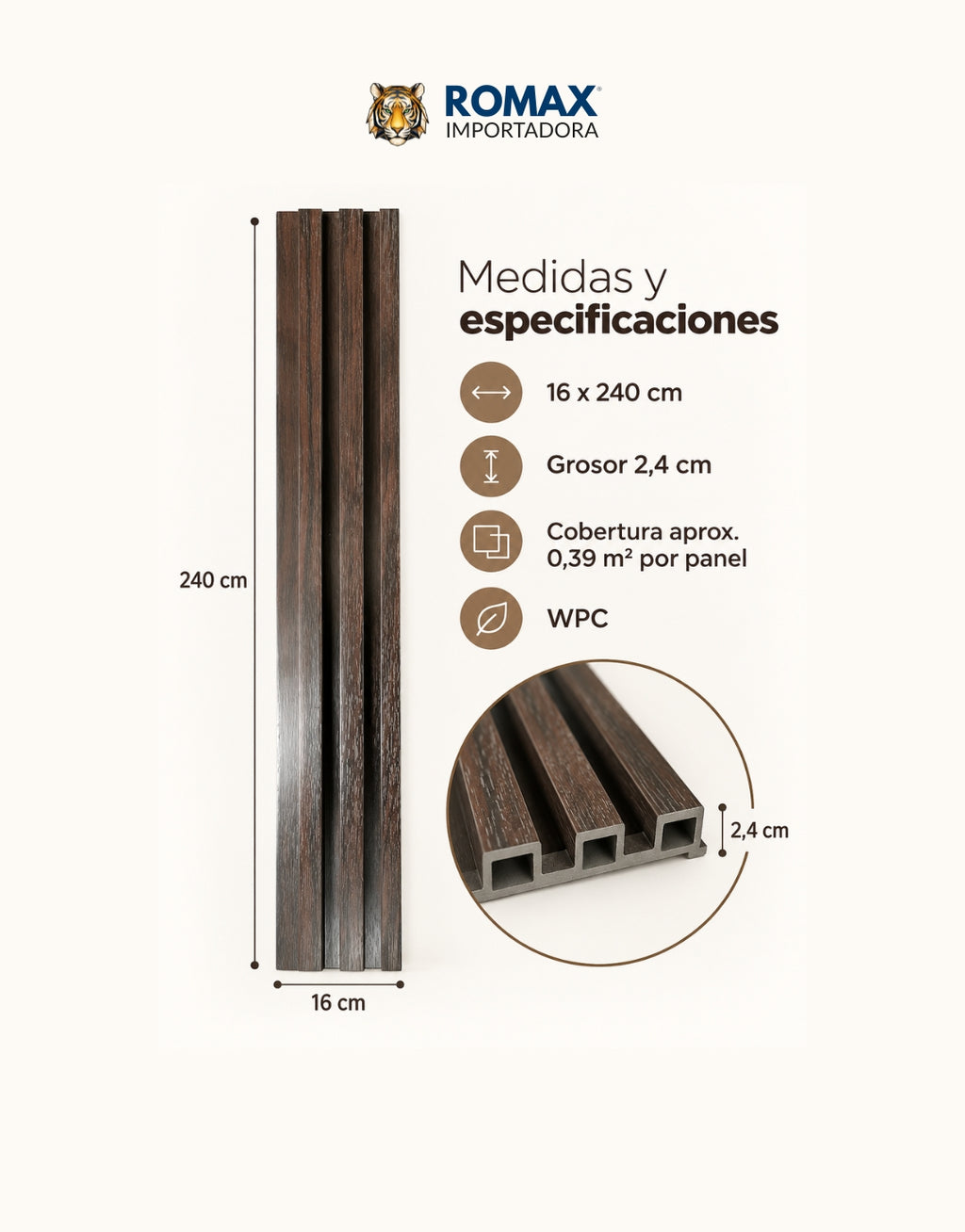 Panel decorativo oscuro junto a una gráfica de sus características.
