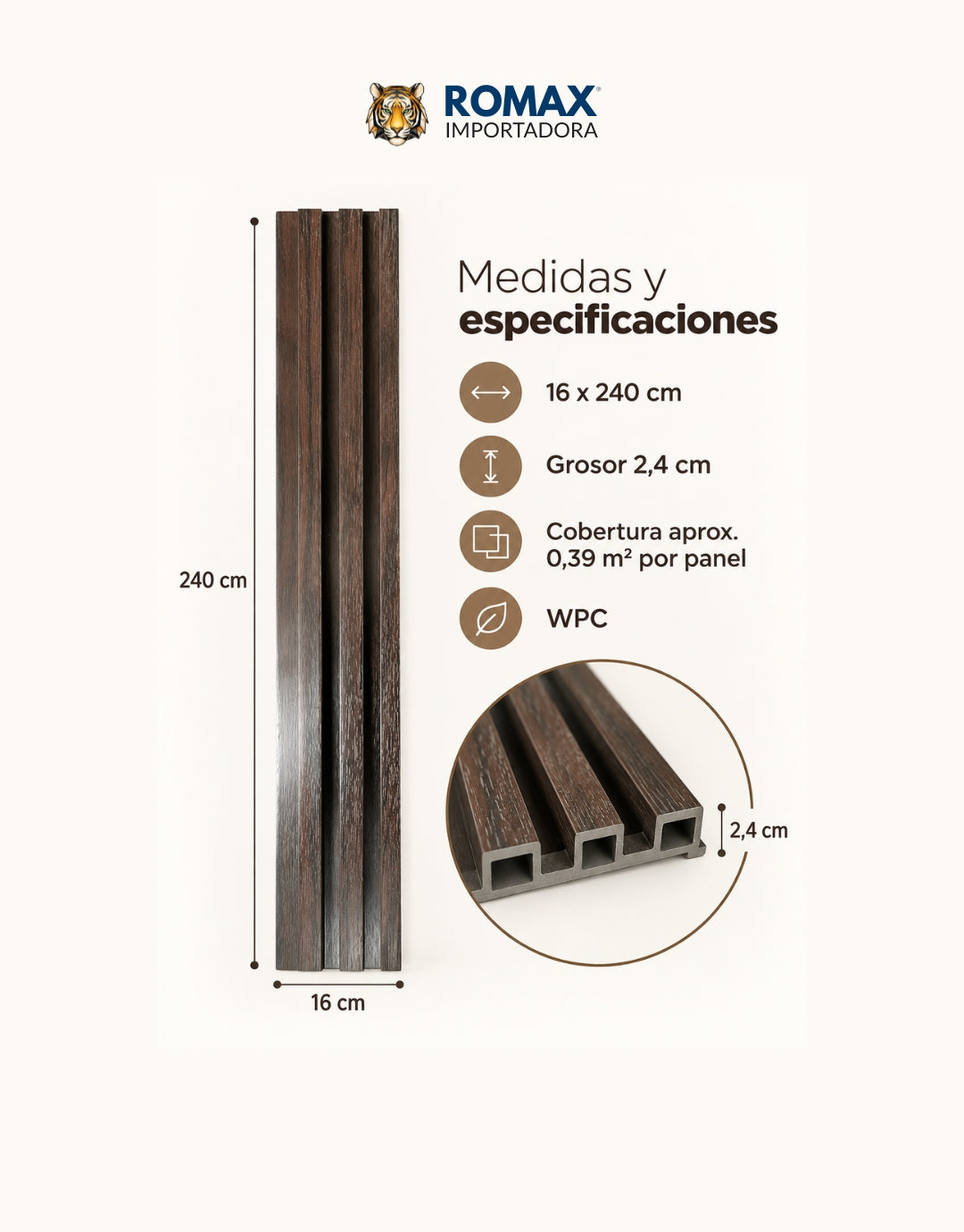 Panel decorativo oscuro junto a una gráfica de sus características.
